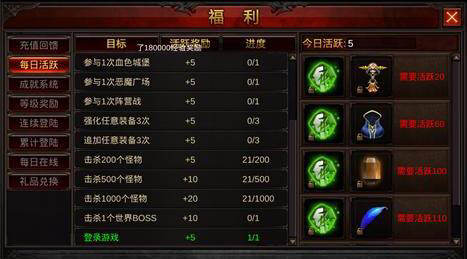 全民奇迹每日活跃得魔晶