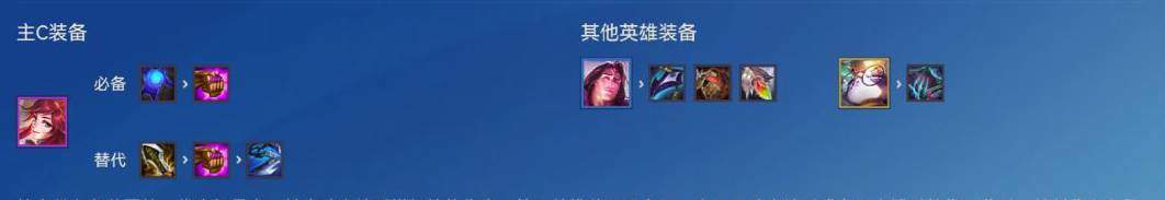 金铲铲之战黑白魔法师阵容玩法推荐