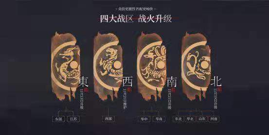 cf江苏一区所属大区介绍