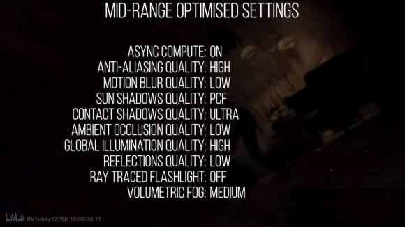 消逝的光芒2低配画面设置方法