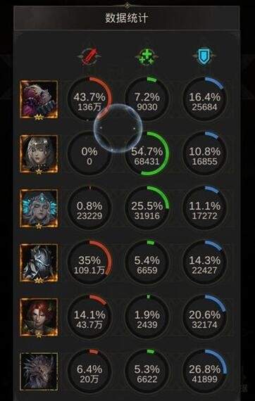 地下城堡3魂之诗异世收割者低配阵容推荐