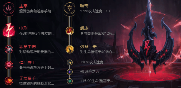 2022lol男枪怎么出装