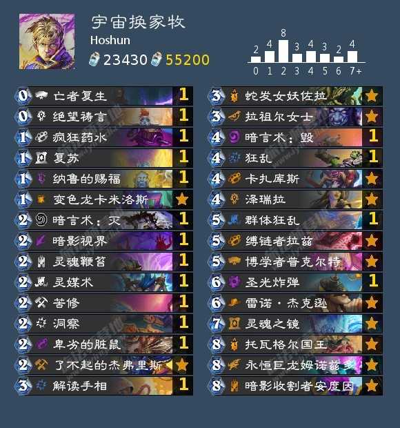 炉石传说2022宇宙牧卡组推荐