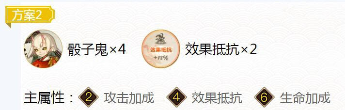 2022阴阳师金鱼姬怎么搭配