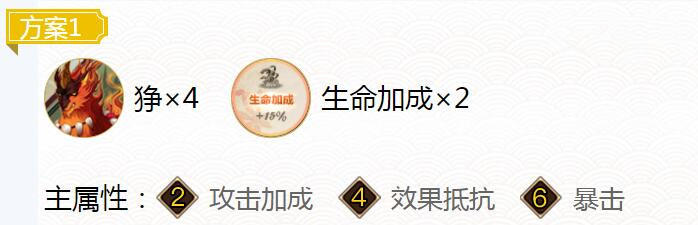 2022阴阳师万年竹御魂搭配