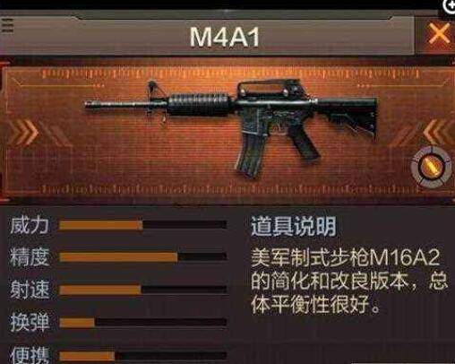 cf手游ak和m4哪个好