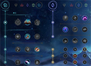 英雄联盟s12沙漠死神天赋带什么,英雄联盟s12内瑟斯出装天赋符文推荐