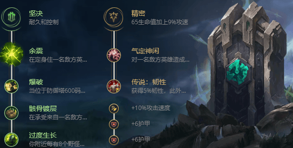 S12lol深海泰坦怎么出装