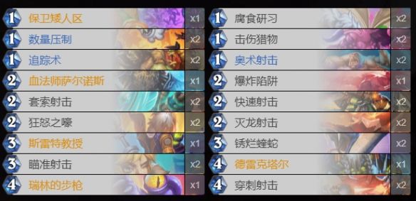 炉石传说奥特兰克的决裂任务猎卡组攻略