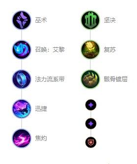 lol众星之子怎么出装s12,lol众星之子索拉卡s12出装推荐