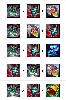 lol众星之子索拉卡s12出装推荐