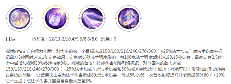 王者荣耀嫦娥技能一览