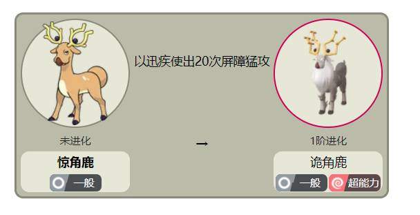 宝可梦传说阿尔宙斯惊角鹿进化方法