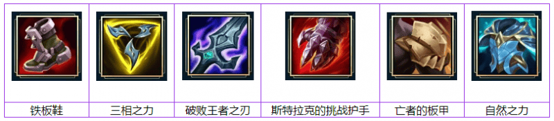 英雄联盟德邦总管怎么出装