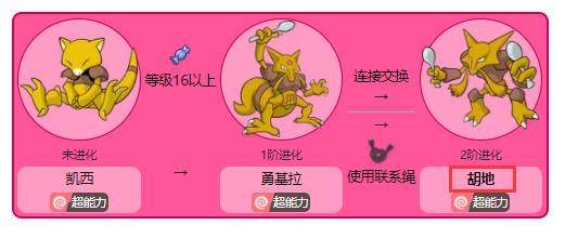 宝可梦阿尔宙斯胡地怎么进化