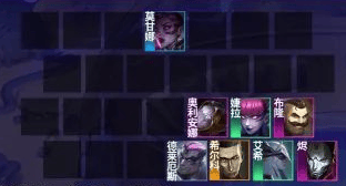 金铲铲之战2.8霓虹之夜什么阵容厉害