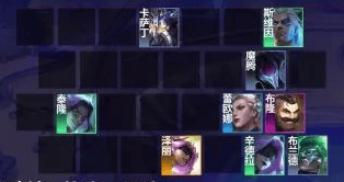 金铲铲之战2.8霓虹之夜t0阵容推荐