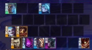 金铲铲之战2.8霓虹之夜t0阵容推荐