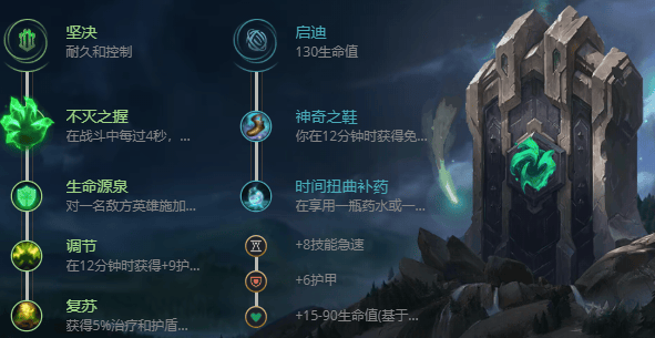 S12英雄联盟塞恩出装攻略