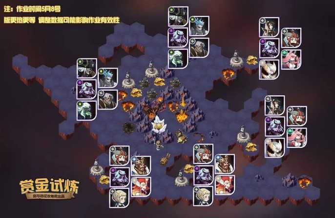 剑与远征恶魔妖姬试炼之地怎么过,剑与远征恶魔妖姬赏金试炼通关攻略