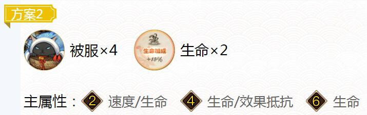 2022阴阳师青坊主御魂搭配建议