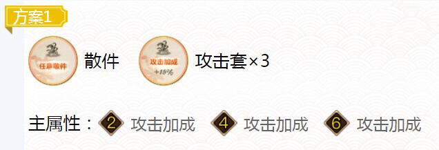 2022阴阳师帝释天御魂怎么搭配