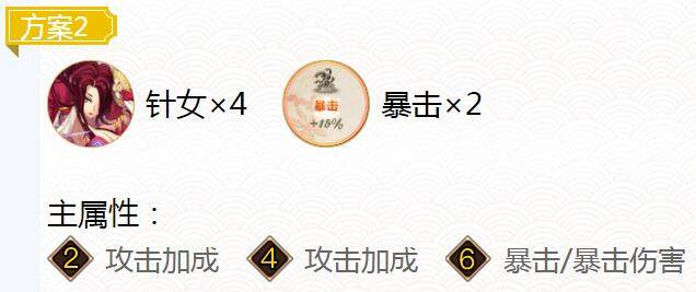 2022阴阳师一反木绵御魂搭配建议