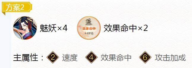 2022阴阳师朽木露琪亚御魂搭配建议