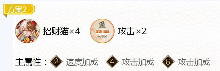 2022阴阳师风狸御魂搭配建议