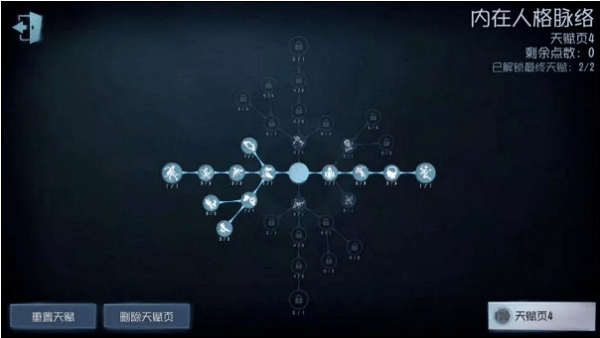 2022第五人格舞女天赋加点推荐