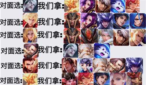 王者荣耀对抗路英雄克制关系有哪些,王者荣耀对抗路英雄克制关系表