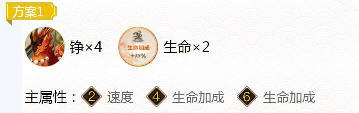 2022阴阳师花鸟卷御魂怎么搭配