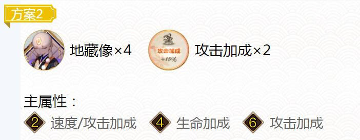 阴阳师2022卖药郎御魂搭配建议