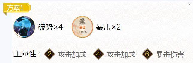 2022阴阳师黑崎一护御魂怎么搭配