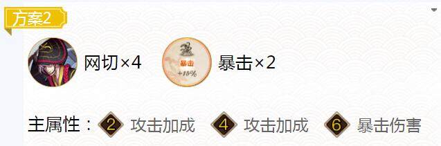 2022阴阳师黑崎一护御魂搭配建议