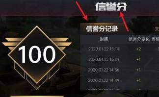 cf信誉积分怎么查询,cf信誉积分查询方法