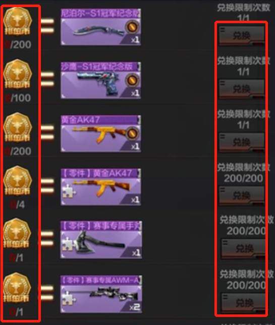 cf排位币有什么用,cf排位币作用解析