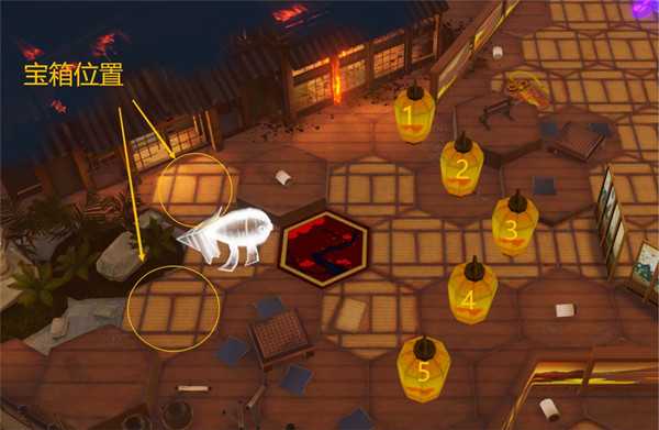 深空之眼诸行无常怎么过,深空之眼诸行无常机关解密攻略