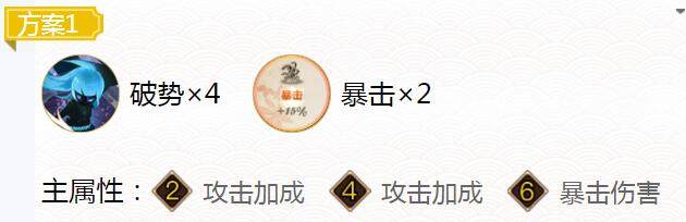 2022阴阳师赤影妖刀姬御魂怎么搭配