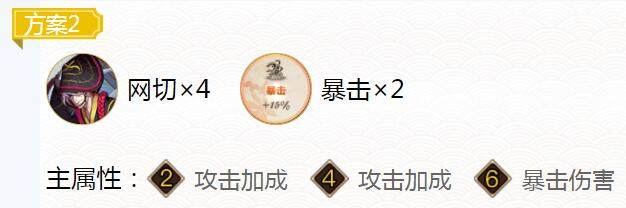 2022阴阳师赤影妖刀姬御魂搭配建议