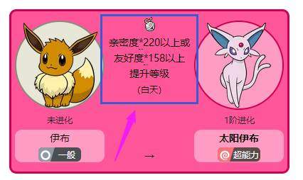 宝可梦传说阿尔宙斯太阳伊布怎么进化,宝可梦传说阿尔宙斯太阳伊布进化方法