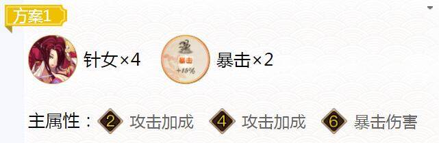 2022阴阳师御怨般若御魂怎么搭配