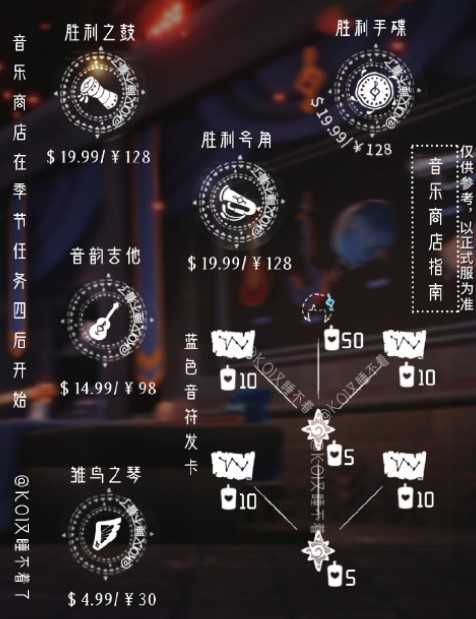 光遇音乐大厅兑换图