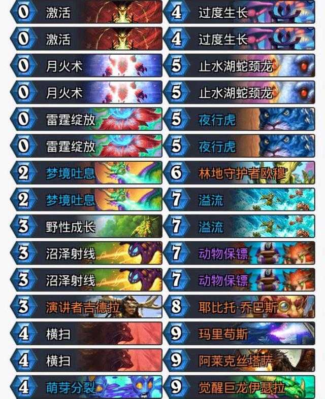 炉石传说经典蓝龙德怎么搭配,炉石传说回味经典蓝龙德卡组解析