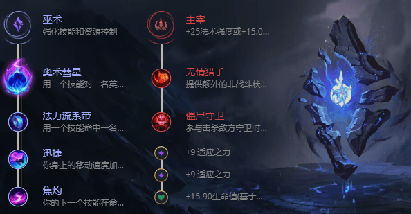 S12英雄联盟维克兹出装推荐