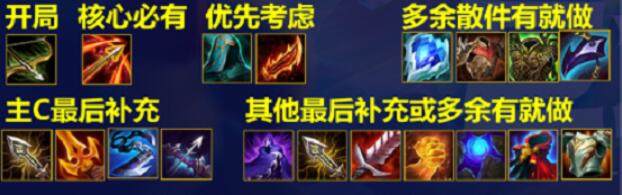 金铲铲之战九怒翼霞阵容搭配