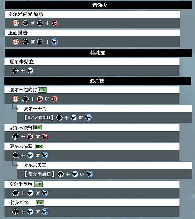 拳皇15夏尔米怎么出招,拳皇15夏尔米出招表一览