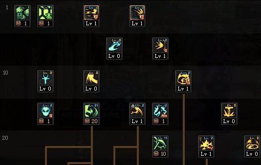 地下城复仇者加点刷图怎么加,DNF复仇者加点攻略2022