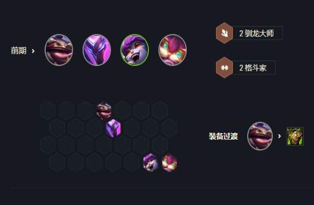 金铲铲之战巨龙之巢金鳞炮手飞机玩法