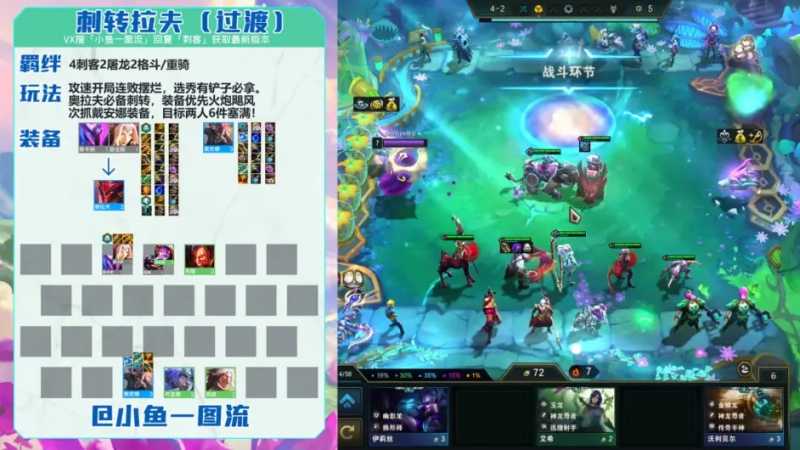 金铲铲之战巨龙之巢刺转奥拉夫怎么玩